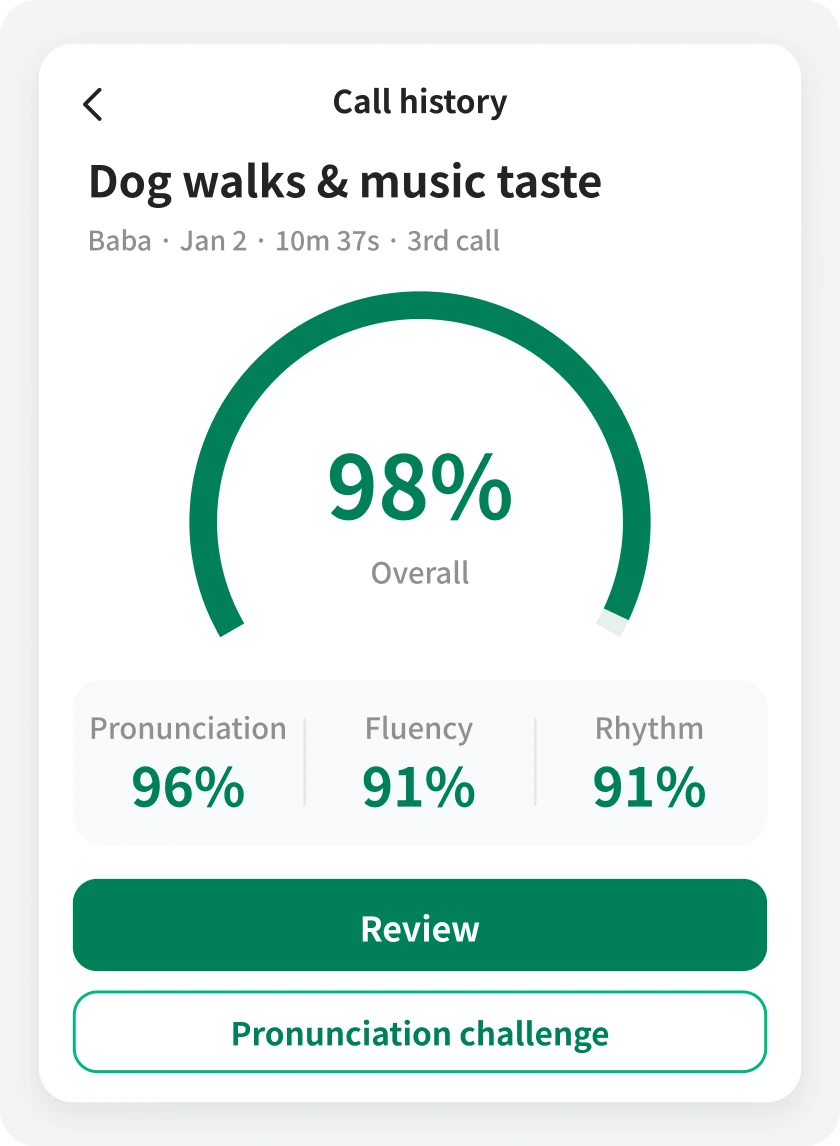 Report after the call with pronunciation, fluency and rhythm scores